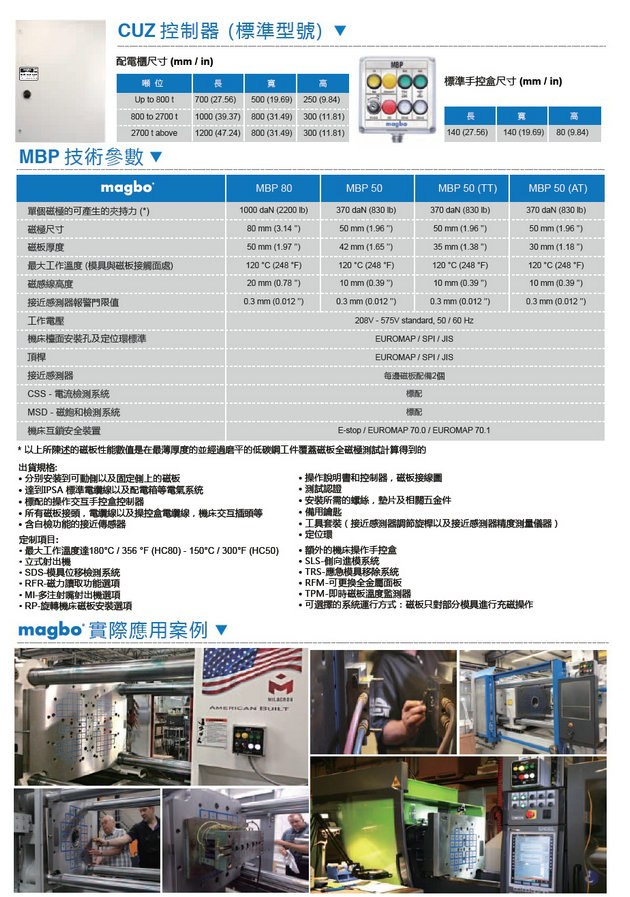 德国Magbo磁性锁模系统11jpg.jpg