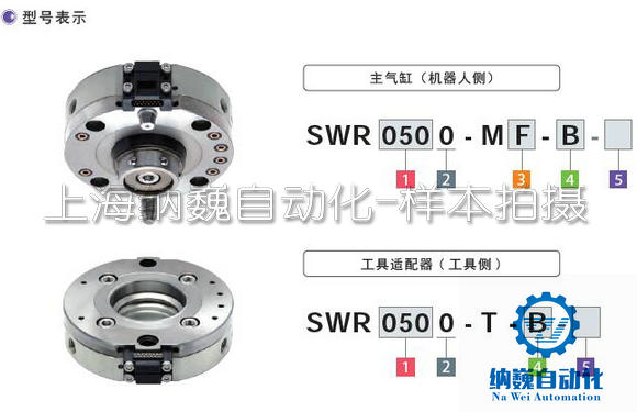 KOSMEK考世美SWR系列机械手快换装置