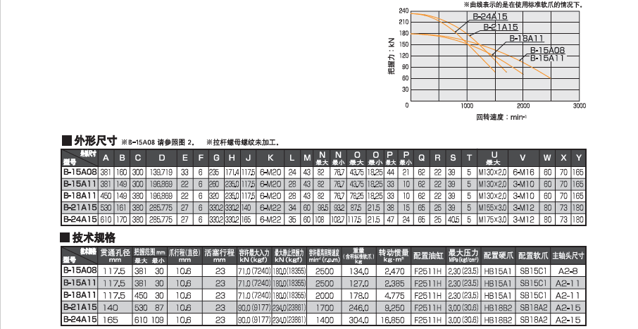 B-15A11.png